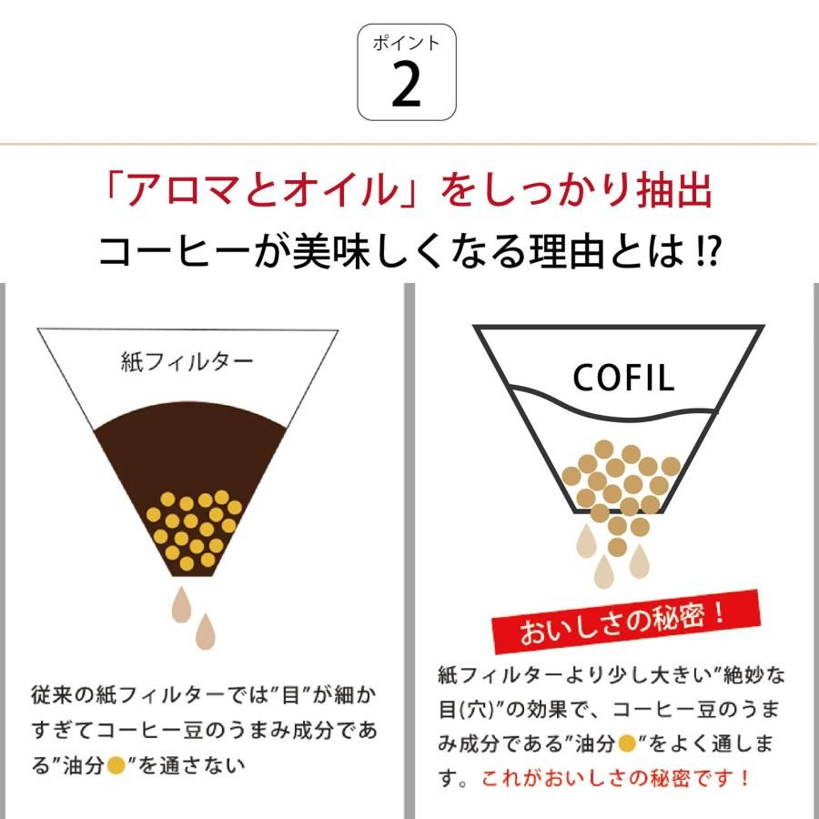 コフィル
