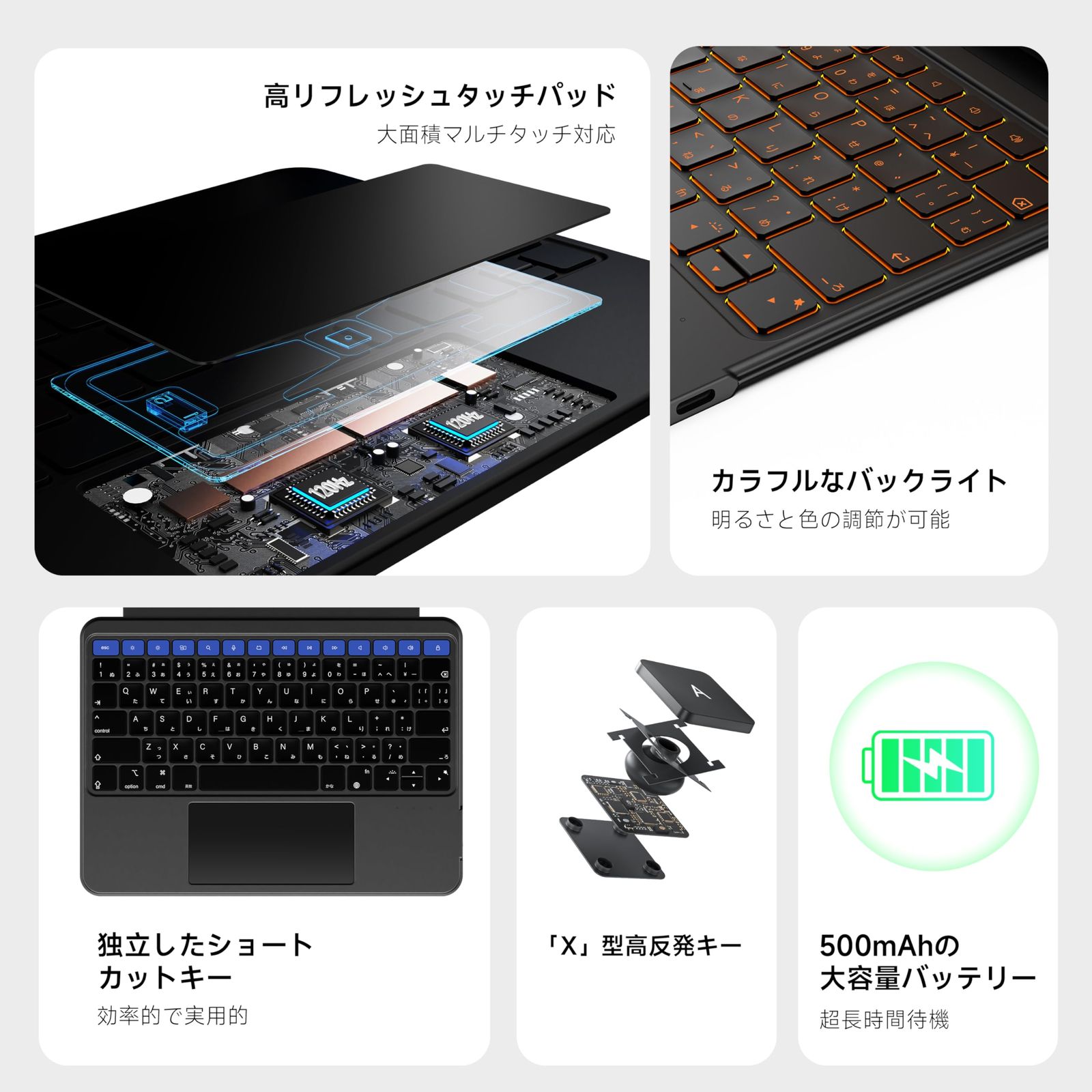 全面保護ケース 日本語配列
