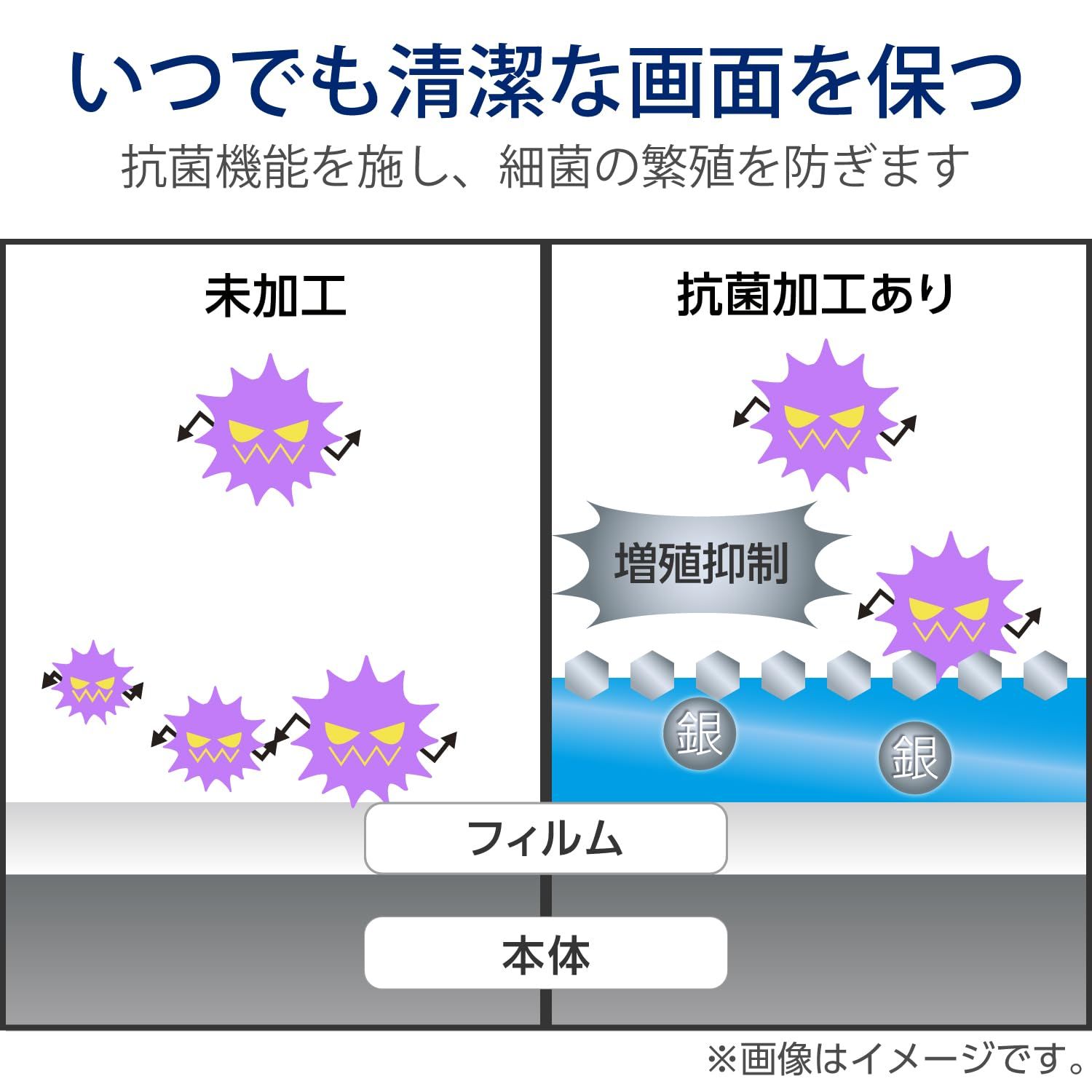  エレコム Surface Pro 12インチ 保護フィルム 光沢 ブルーライトカット 気泡が目立ちにくくなる特殊吸着 貼りやすい 貼り直し TB- その他 Windowsタブレットアクセサリー