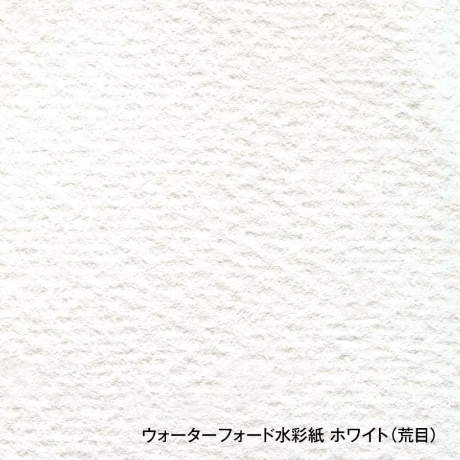 F10サイズ ブロックタイプ