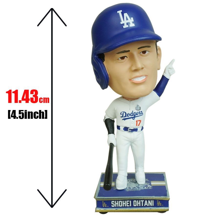 4.5inch