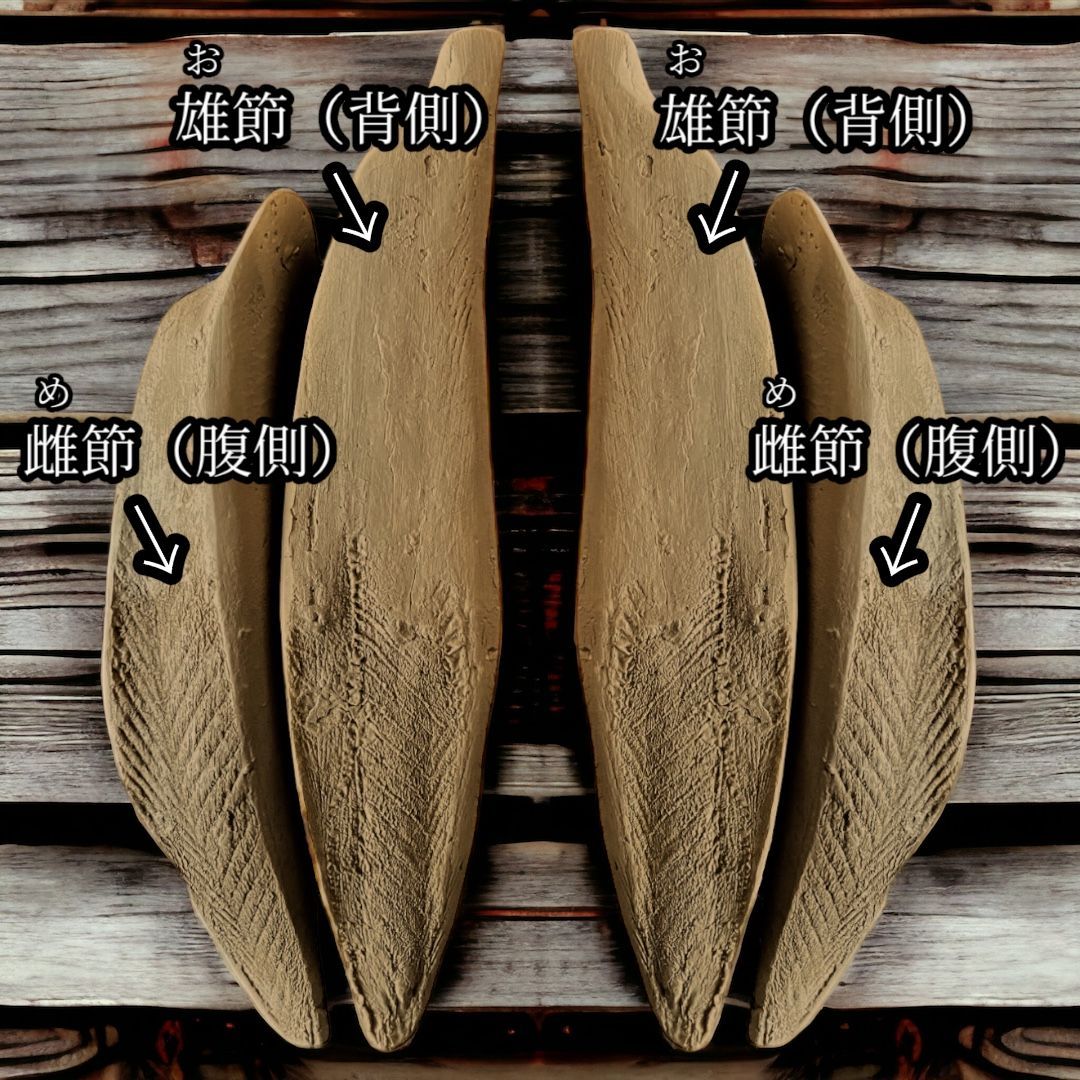 shop セット