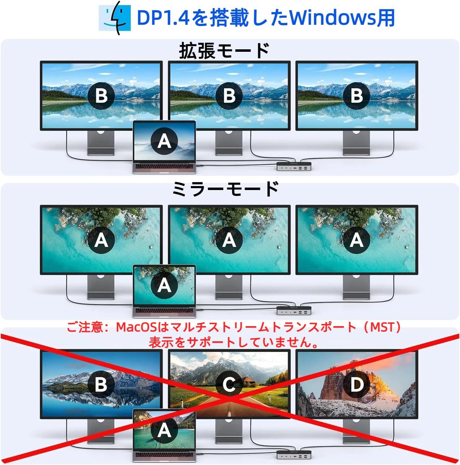 数量 Cドッキングステーション 3画面出力 3 HDMI4K 60Hz MSTトリプルモニター出力 16 in 1ドッキングステーションhdmi USB 3つ 100W PDポート3 HDMIポート 5 USB-Aポート MOKiN 4 USB Cポート