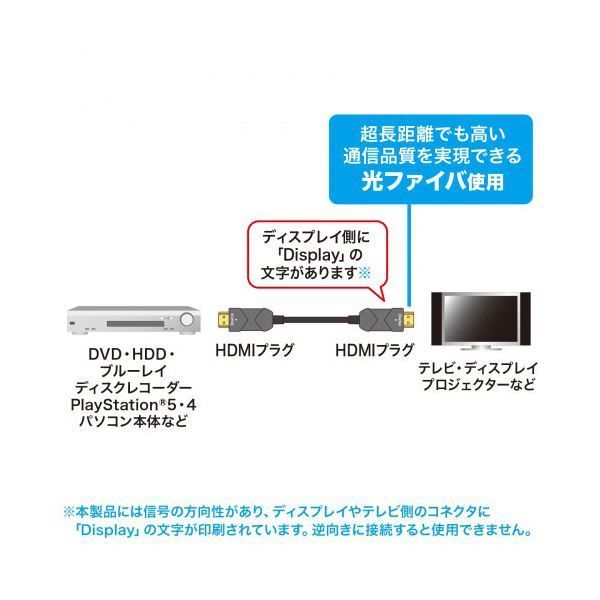サンワサプライ 8K 60Hz 4K 120Hz対応光ファイバHDMIケーブル 10m KM-HD20-UFB10LP