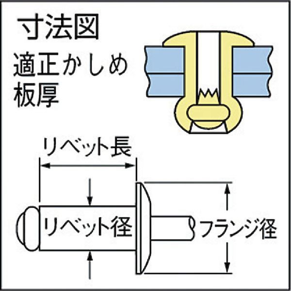 在庫品 ＰＯＰ