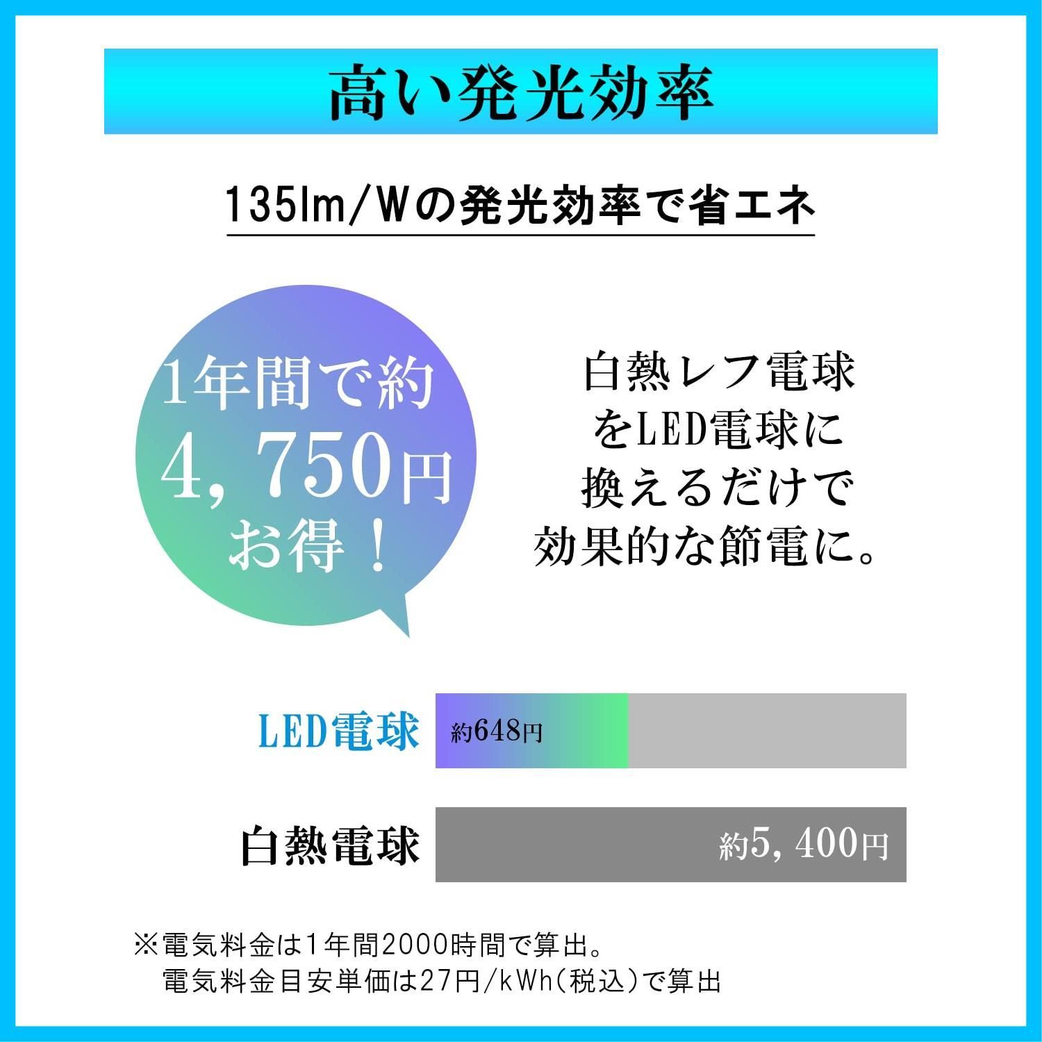 即日対応ORALUCE LED電球 E26口金 100W相当 昼光色 135lm/W発光効率