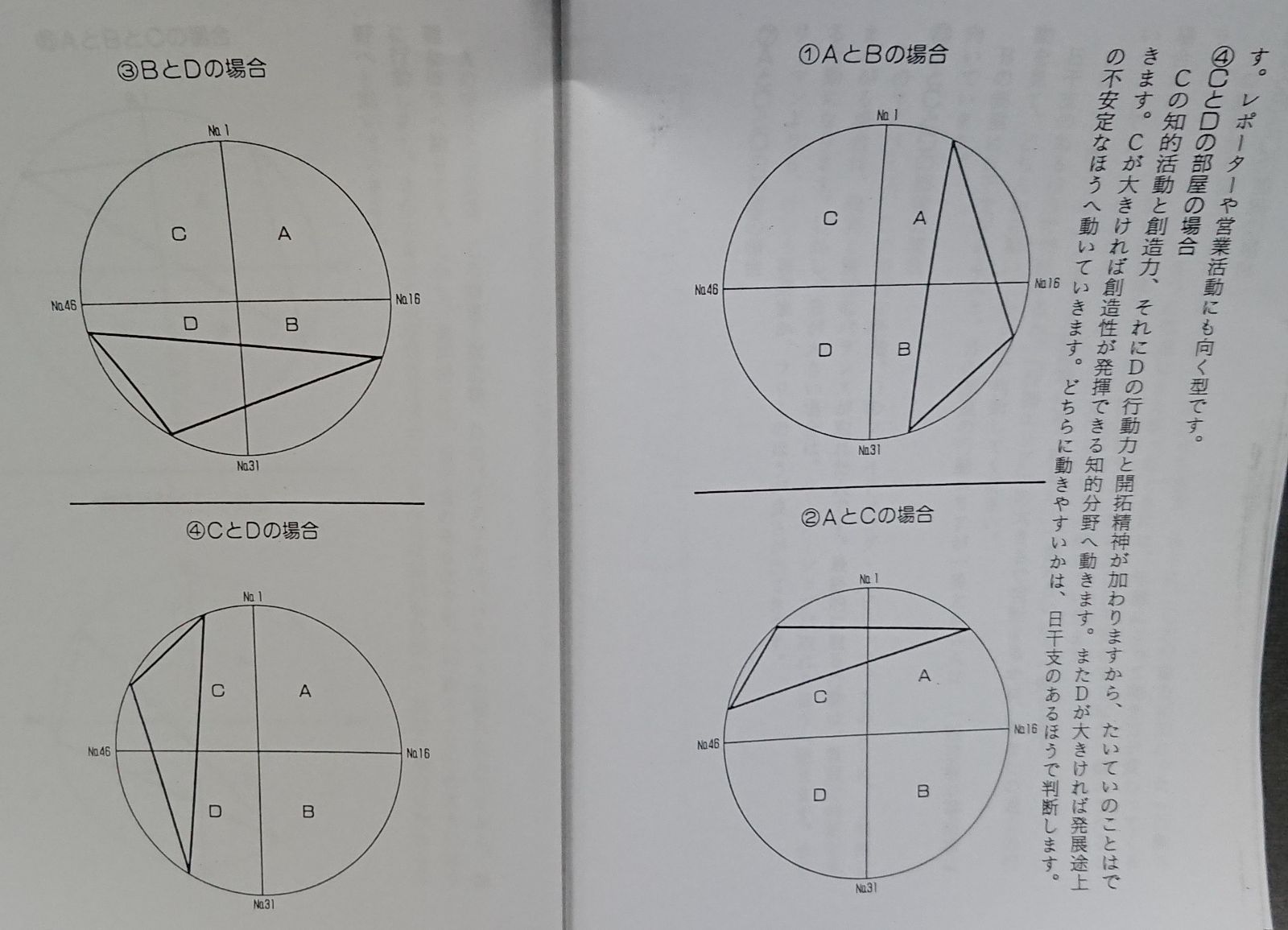 占い 算命術テキスト＋四柱推命 日干表セット お値打ち価格！