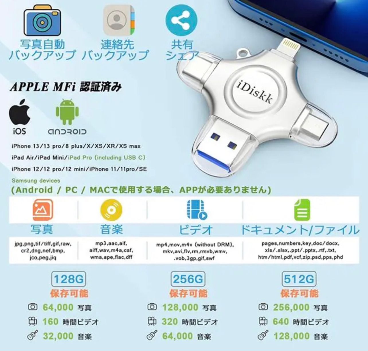 idiskk 256GB iPhone USBメモリ4in1 フラッシュドライブ - メルカリ