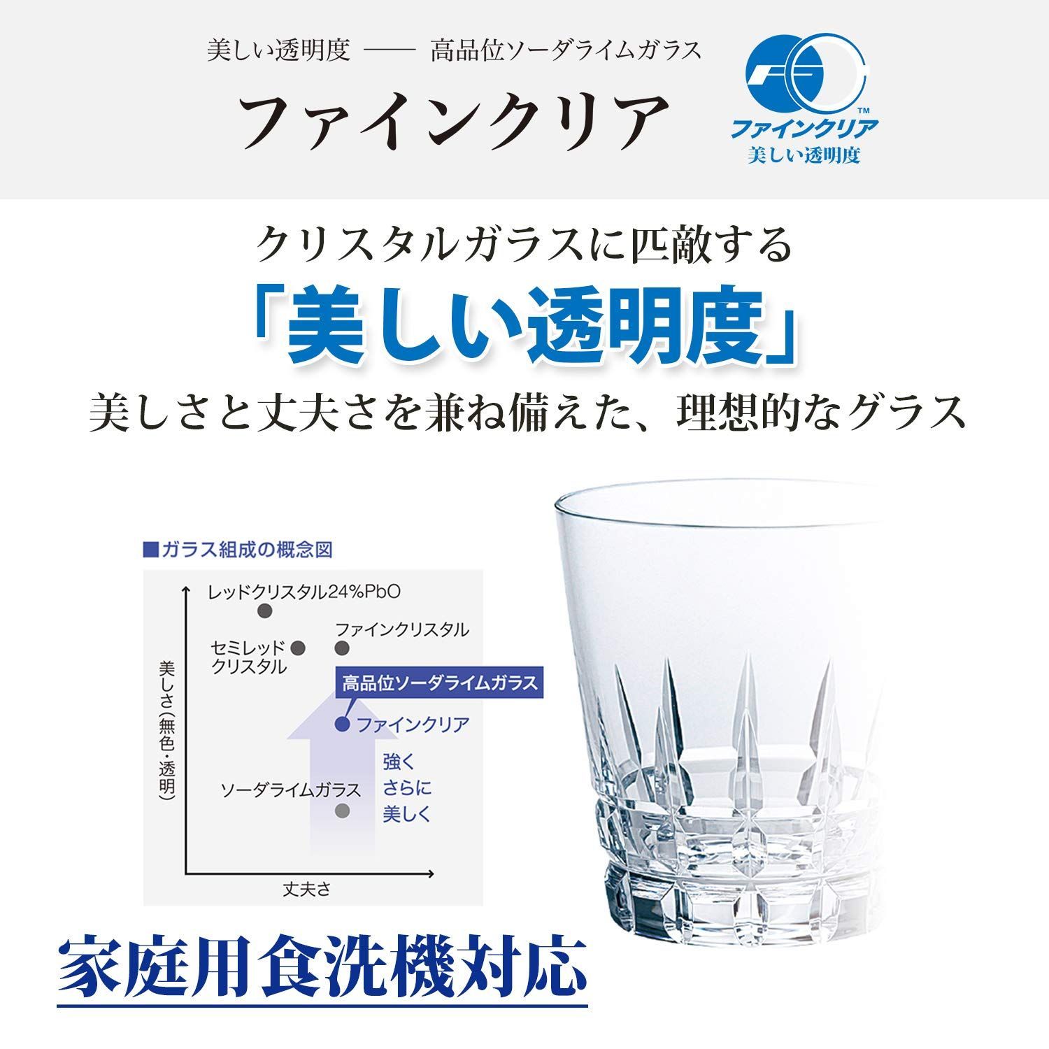 特売】東洋佐々木ガラス ビールグラス クラフトビヤーグラスセット