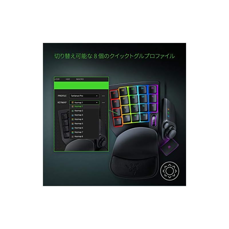 左手キーパッド