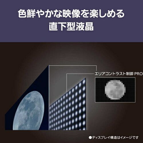 4K液晶 テレビ VIERA ビエラ 液晶スタンダードモデル Fire TV搭載 43V型 パナソニック TV-43W80B