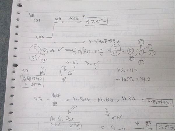 駿台 京都大学 京大プレ化学【テスト3回分付き】 テキスト 2024 直前 029S0D 駿台 京都大学 京大プレ化学【テスト3回分付き】 テキスト 2024