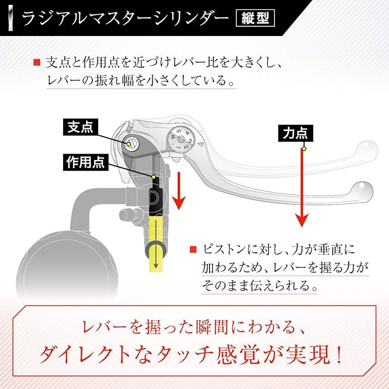 デイトナ(Daytona) NISSIN(ニッシン) バイク用 ラジアル ブレーキ