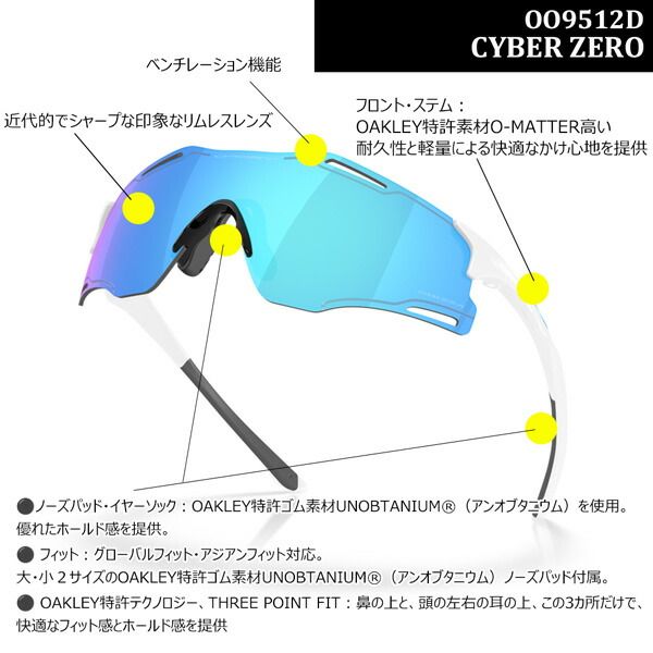 PRIZM