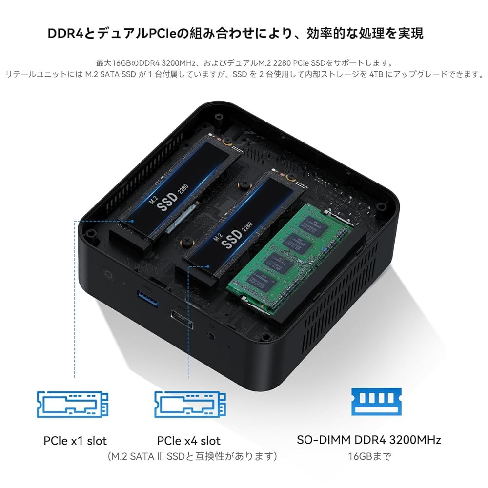 ミニPC 最大3.4GHz TRIGKEY Key 小型PC 装備11 Pro OS, 16GB