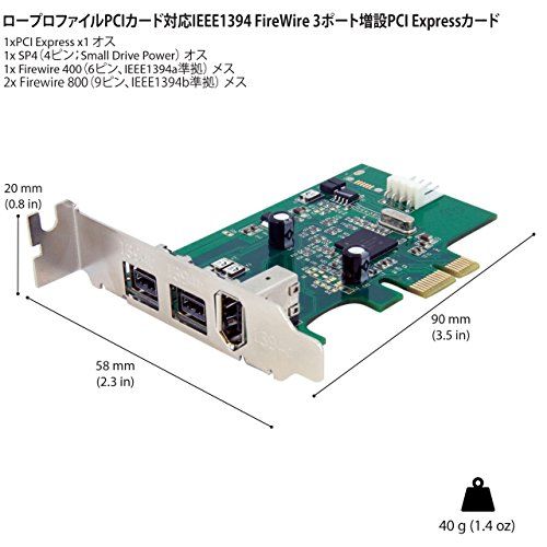 ロープロファイル対応FireWire 400