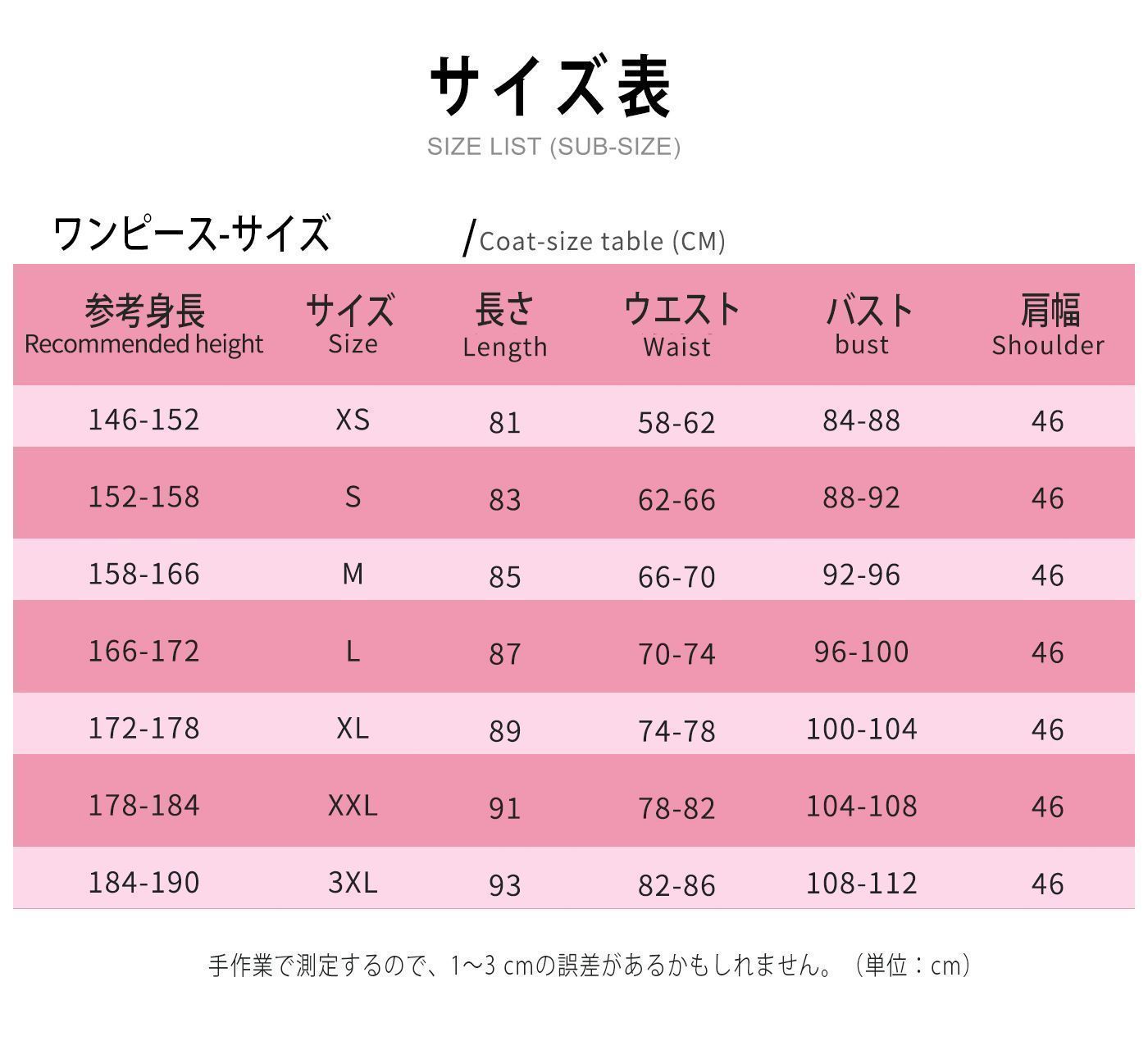 ほしの アイ
