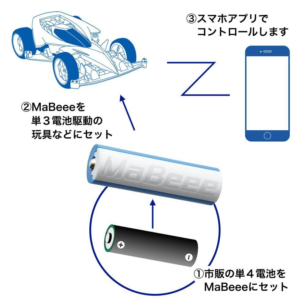単3電池形状