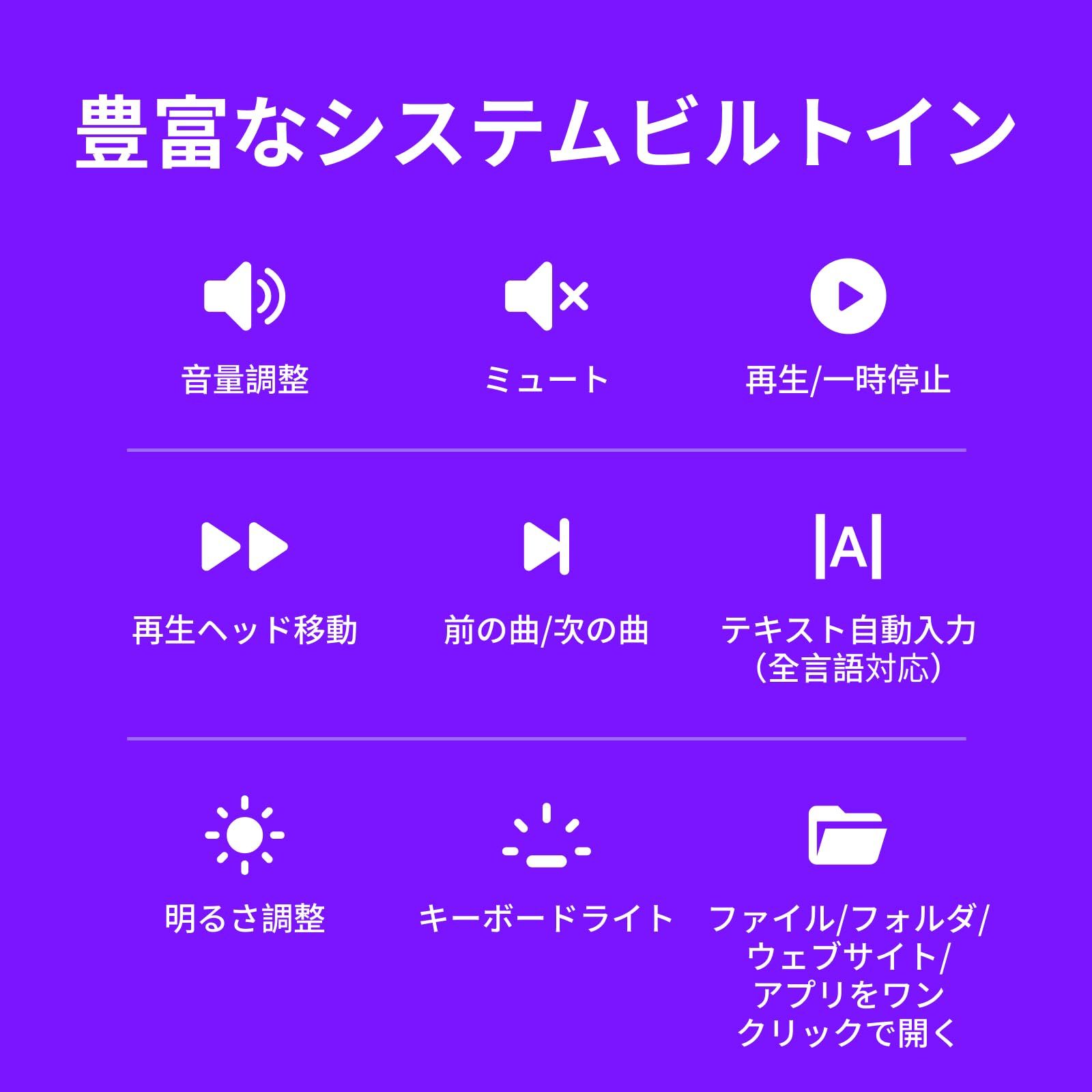 TourBox Lite エントリー左手デバイス 片手キーボード ペンタブ最適パートナー Clip Studio Paintほか対応 直感ブラインド操作 ソフトでカスタム自在 日常作業 軽創作の作業効率向上｜Mac Windows対応 有線 ケーブル SKLAD-KIRPICHA_RU