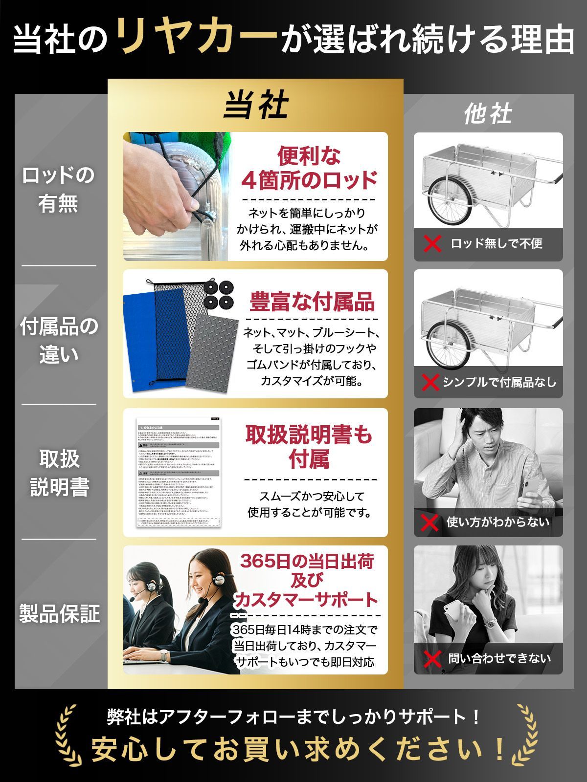 キャリー 農作業