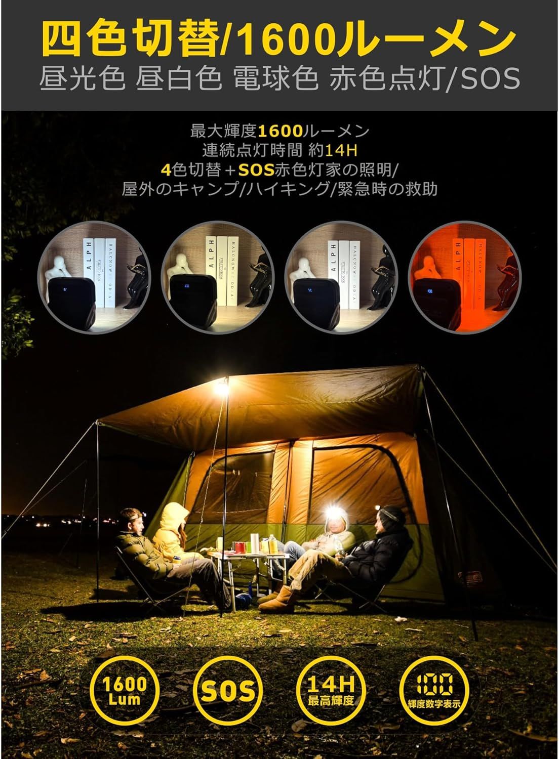 20000mAh led