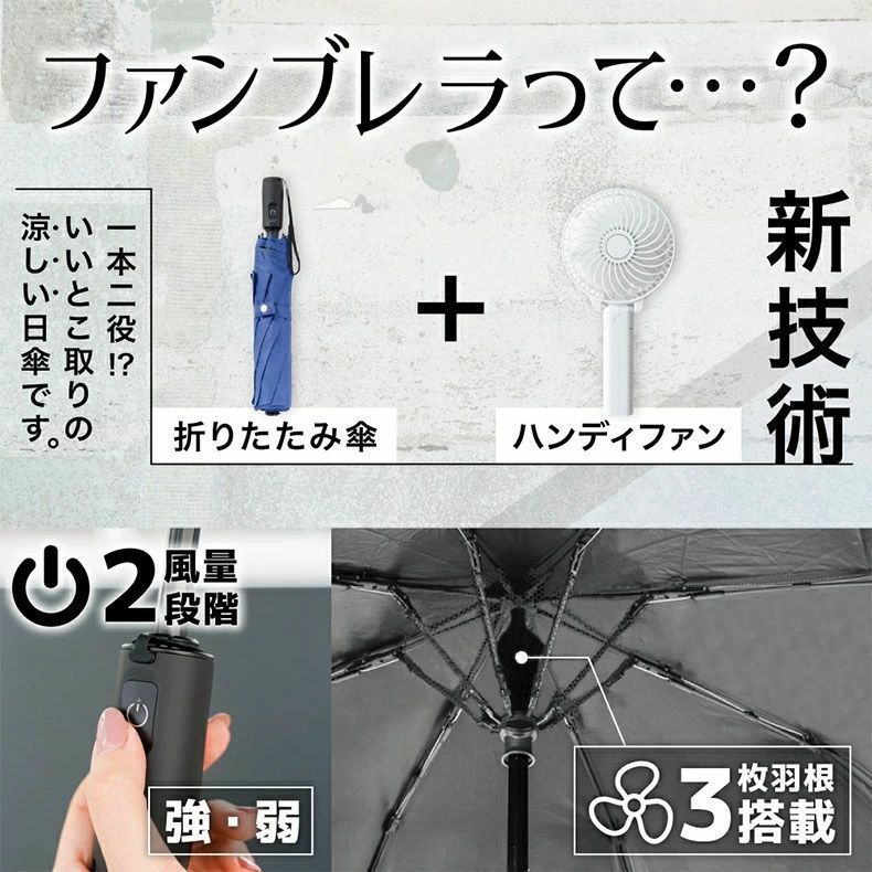 折りたたみ