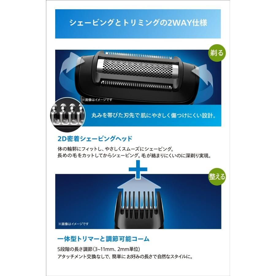シェービング