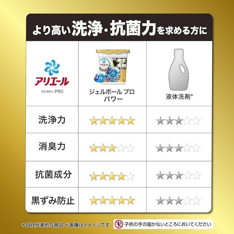 プロ