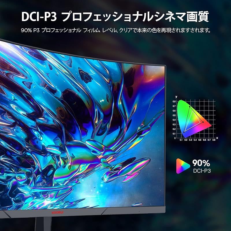 KOORUI ゲーミングモニター 24インチモニター フルHD 165Hz 湾曲
