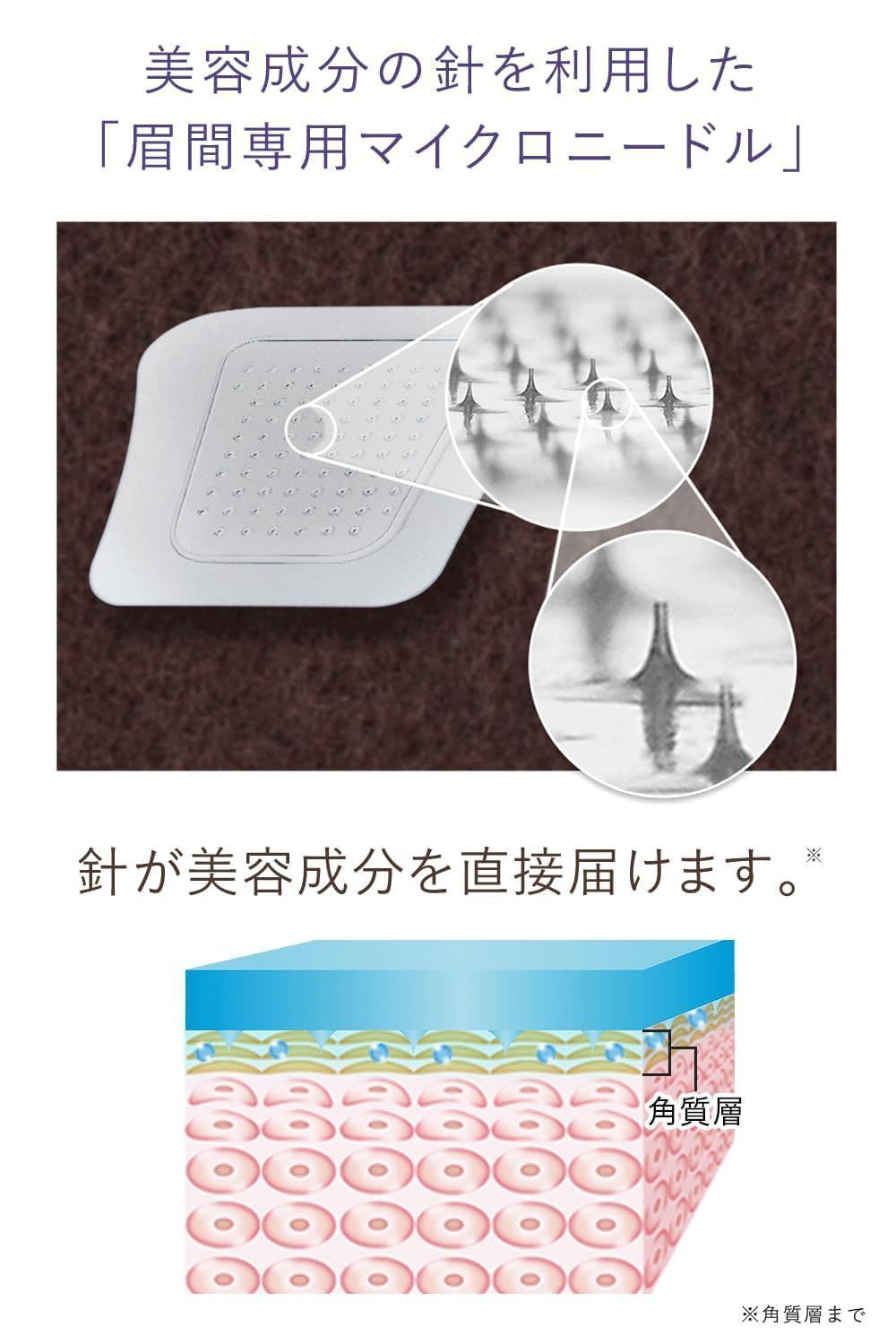シワ対策