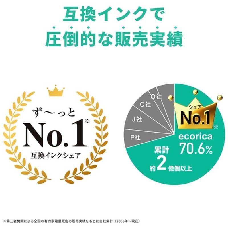 送料無料 ♥ 未開梱 エコリカ 互換リサイクルインクカートリッジ エプソン IB07CL4B 4色BOX品 ECI-EIB07B-4P