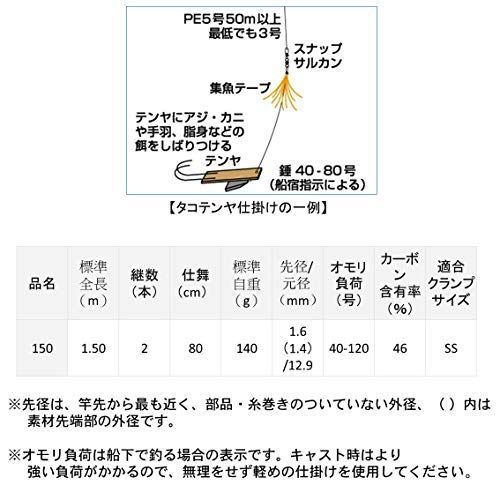 特価セール】ダイワ(DAIWA) 船竿 タコ X 150 釣り竿 - マリーセレクト