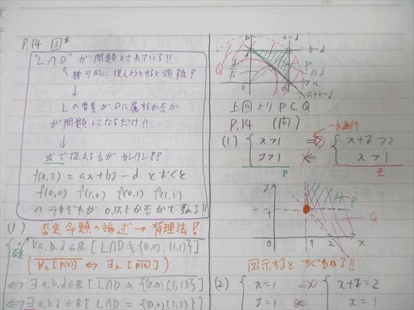 駿台 入試数学の盲点A/B/完成編〈予想問題の攻略演習〉 テキスト