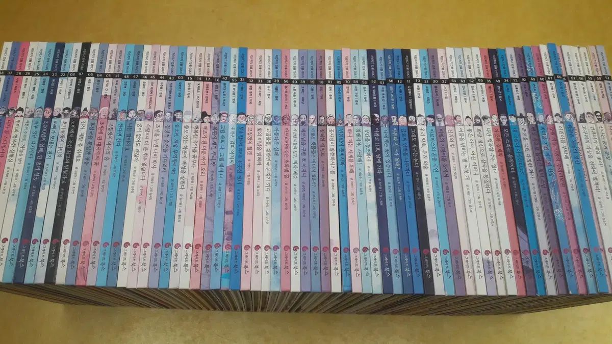 【雷市場（ポンジャン）商品韓国直送】 知り合い キャラクターストーリー 前者 70 巻