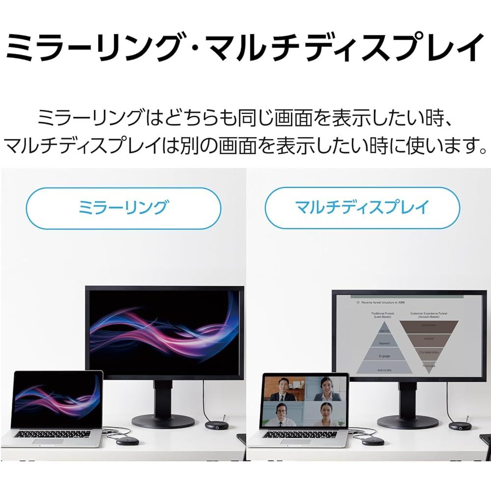 【人気おしゃれ】 エレコム ワイヤレスhdmi 送信機 エクステンダー 無線 4K 3840×2160 30Hz トランスミッター 最大伝送距離 15m サビや劣化に強い金メッキ加工 DH-WLTXHM1BK