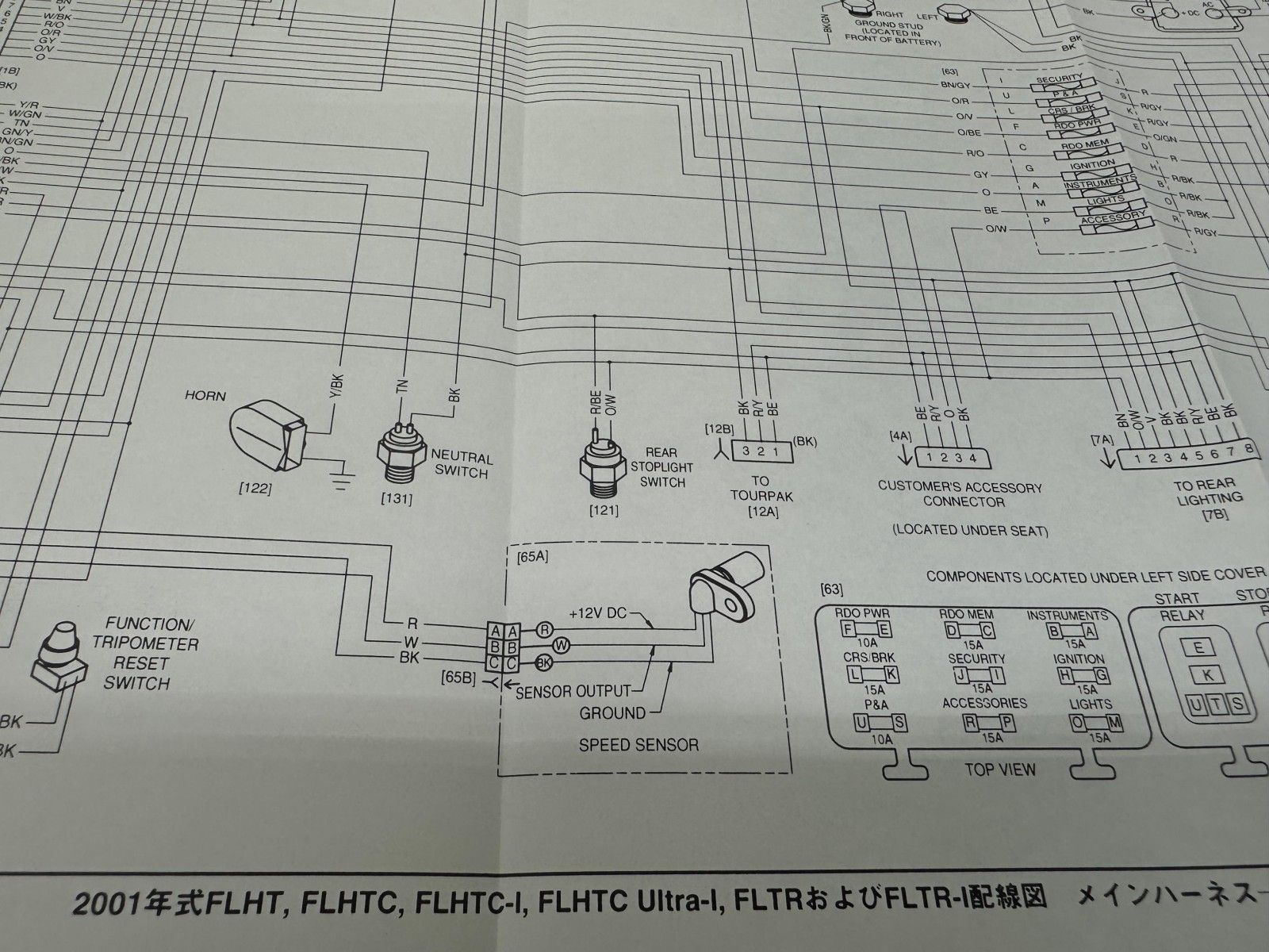 全国送料無料でお届け 。 FLT サービスマニュアル ハーレー 正規 バイク 整備書 日本語版 配線図有り ツーリング 車検 整備情報 iP 本日限定全品送料無料!