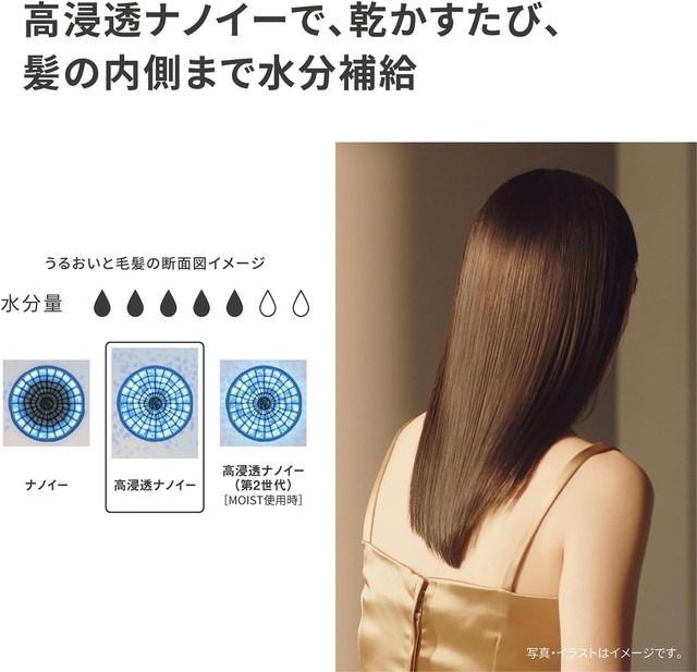 ヘアードライヤー ナノケア