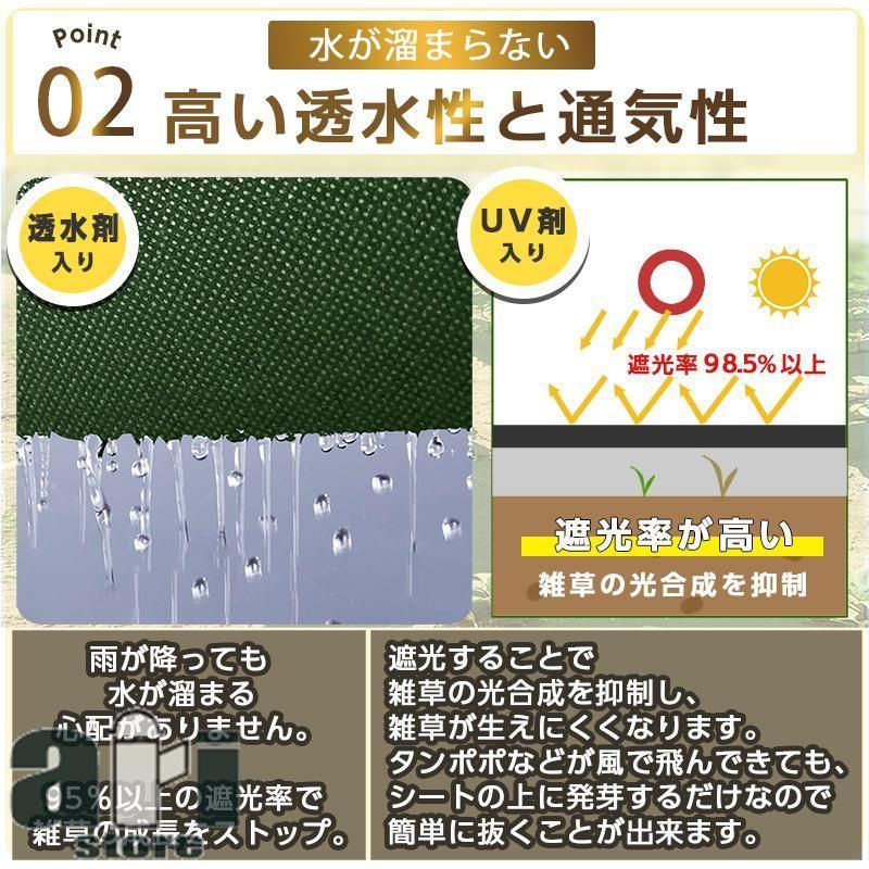固定ピン付き 長期間敷き直し不要