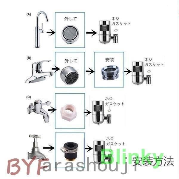蛇口用浄水器蛇口直結家庭用節水交換カートリッジ洗える浄水能力健康管理不純物高性能簡単安装小型取り外し洗浄キッチン台所用品小型浄水器