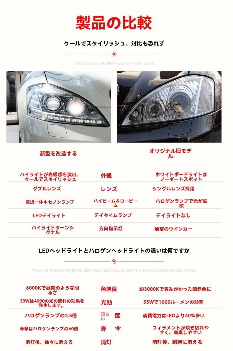 ヘッドライト左右セット