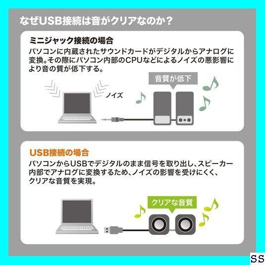 usb オファー スピーカー ノイズ 原因