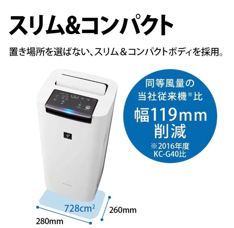 限定30％OFF シャープ プラズマクラスター 25000 ホワ… KINS40W 加湿