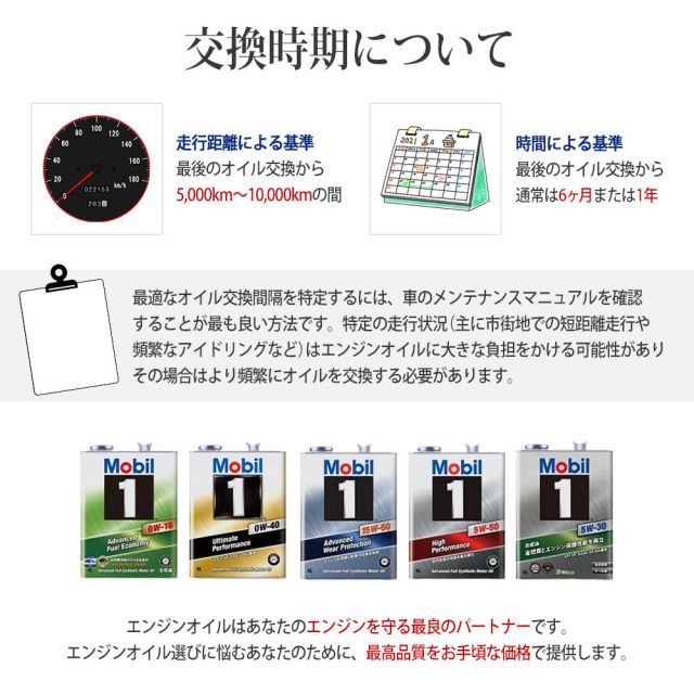 エンジンオイル 0W-20 SP モービル1 Mobil1 6L トヨタ ハイエース ワゴン TRH224W H22/1～H24/4 オリジナルステッカー付き