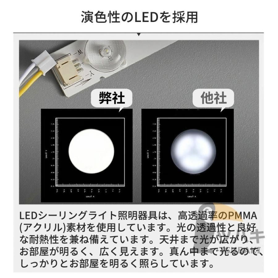 リモコン付き