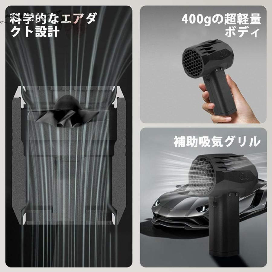 X64 ミニ 暴力ターボファン、 車用バイオレント ブロワー ターボ