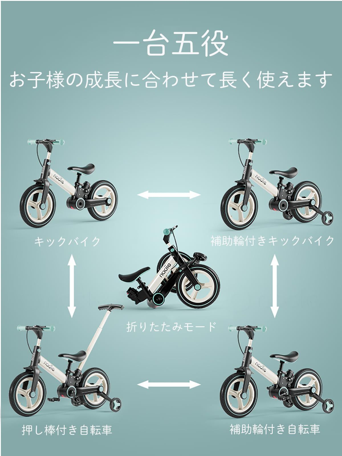 数量 12インチ 折りたたみ 子供用 一台五役 補助輪-押し棒-スタンド付き 自転車 3色 ワンタッチ Gorocking 組み立て 95％完成