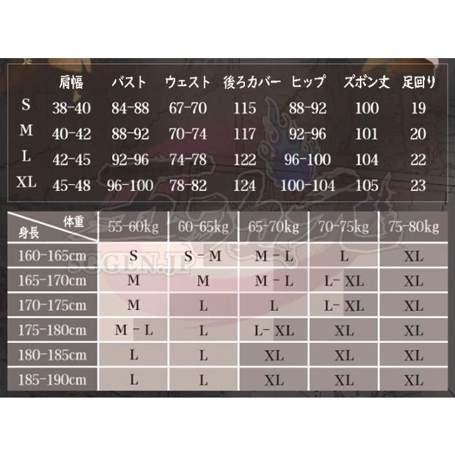 第五人格 Identity