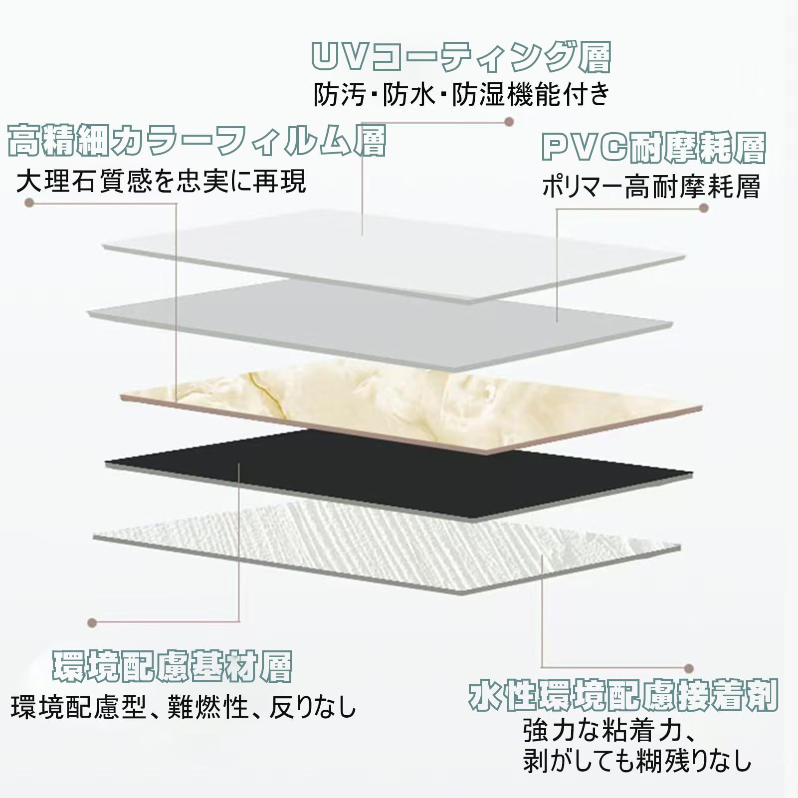 フローリングシート 大理石