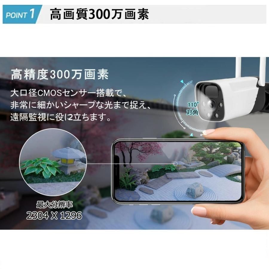 IP66防水防塵