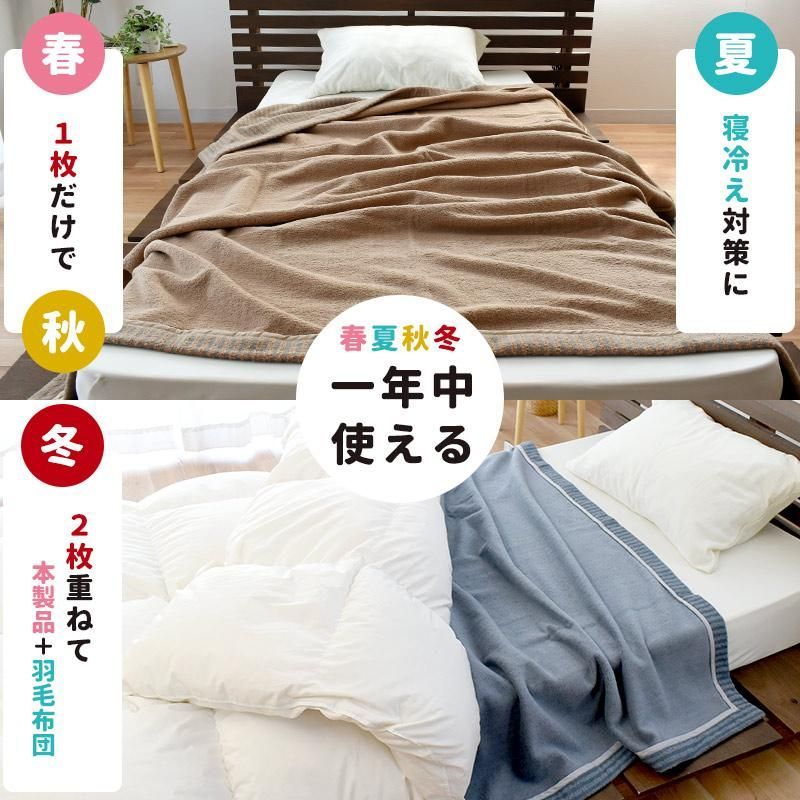 吸湿発熱ふかふかウォームサポートケット ウール混タイプ